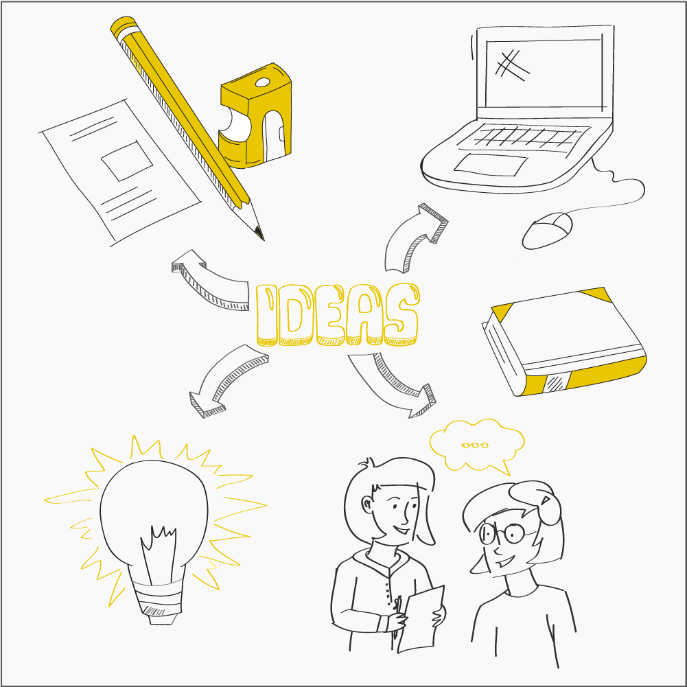 The idea SketchPad